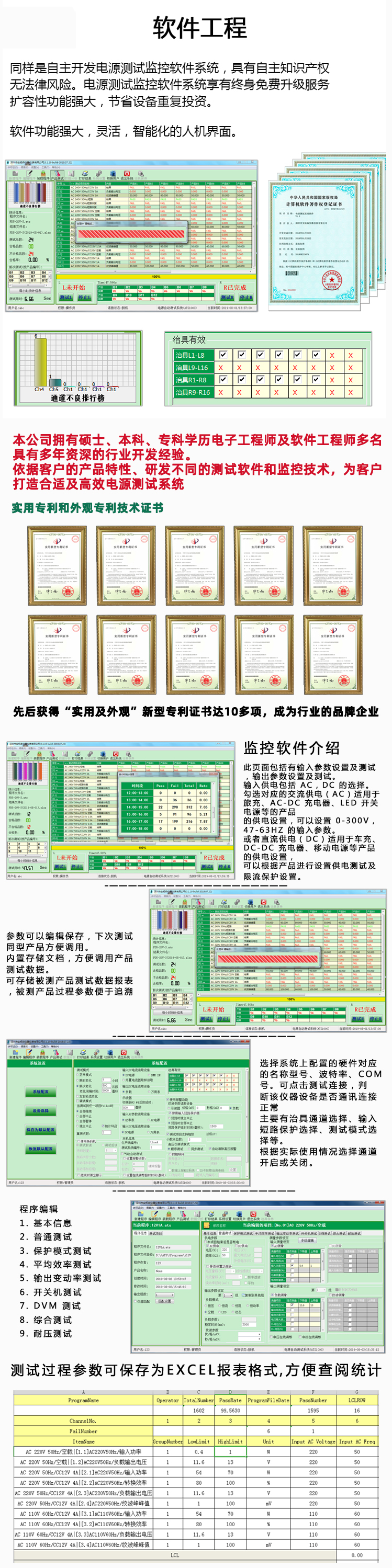 開關電源測試系統優勢