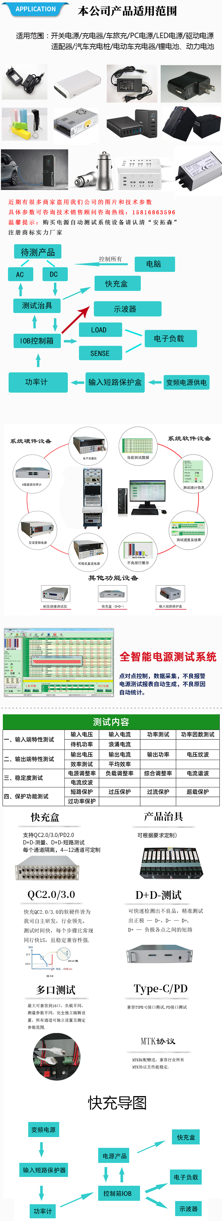 電源綜合測試系統